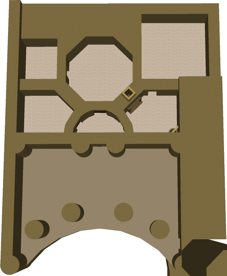 Apex model
